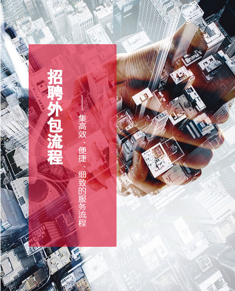 招聘流程外包